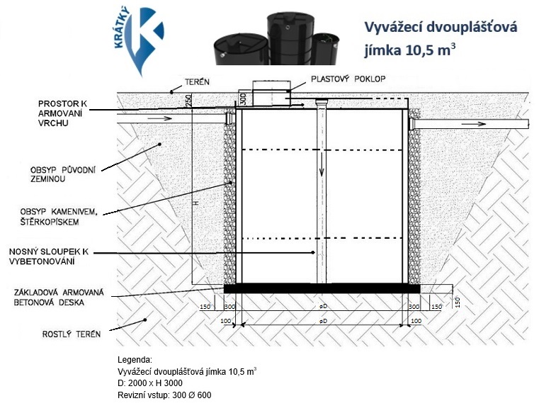 web Jimka dvoup. - 10,5 m³ (1)